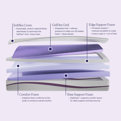 💖Last Day For Clearance💖Purple PowerBase: Adjustable Bed Frame