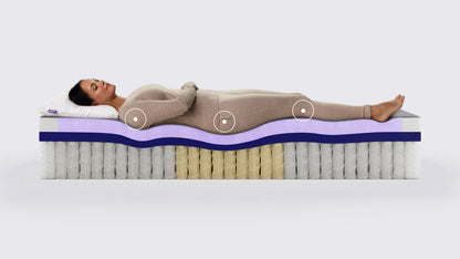 💖Last Day For Clearance💖Purple PowerBase: Adjustable Bed Frame