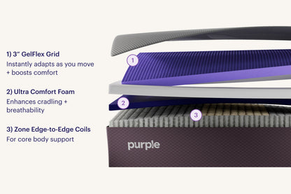 💖Last Day For Clearance💖Purple PowerBase: Adjustable Bed Frame